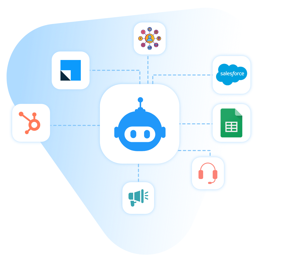 Chatbot Integrations to Power Up Conversational Flows