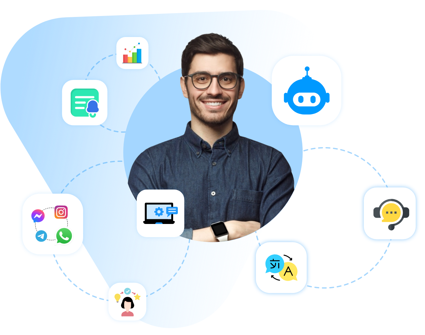 Grow Customer Base with AI powered Chatbots