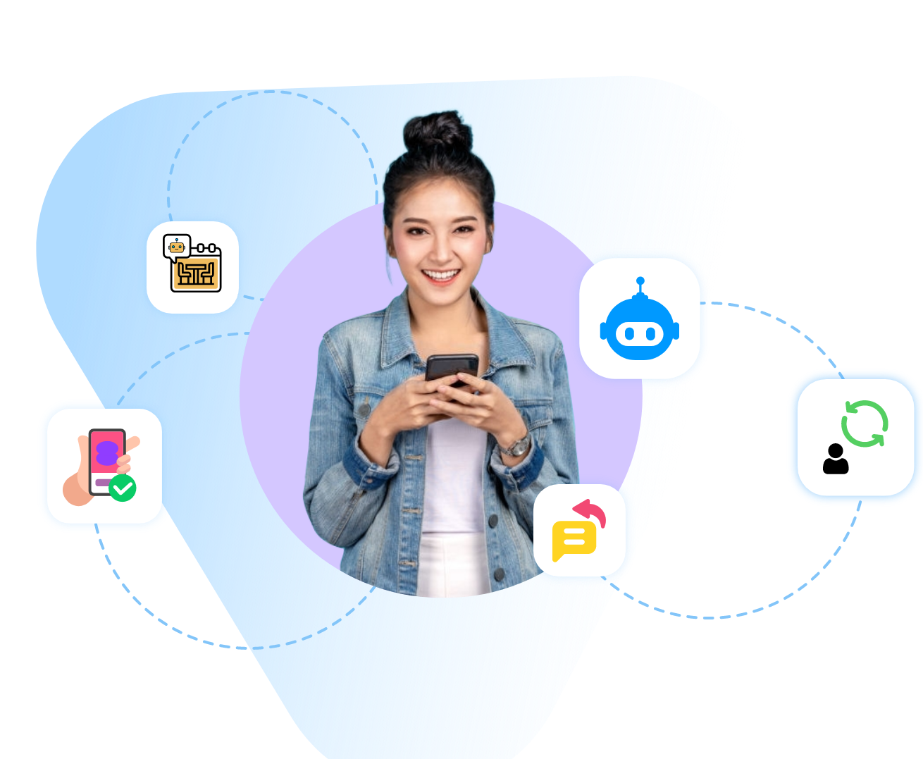 Personalize Conversations with Rich Media