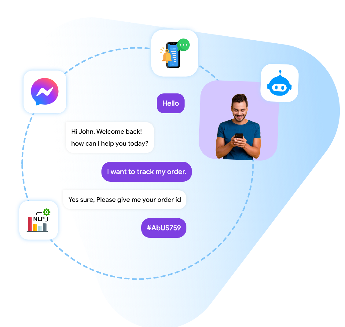 Understand User Query with NLP